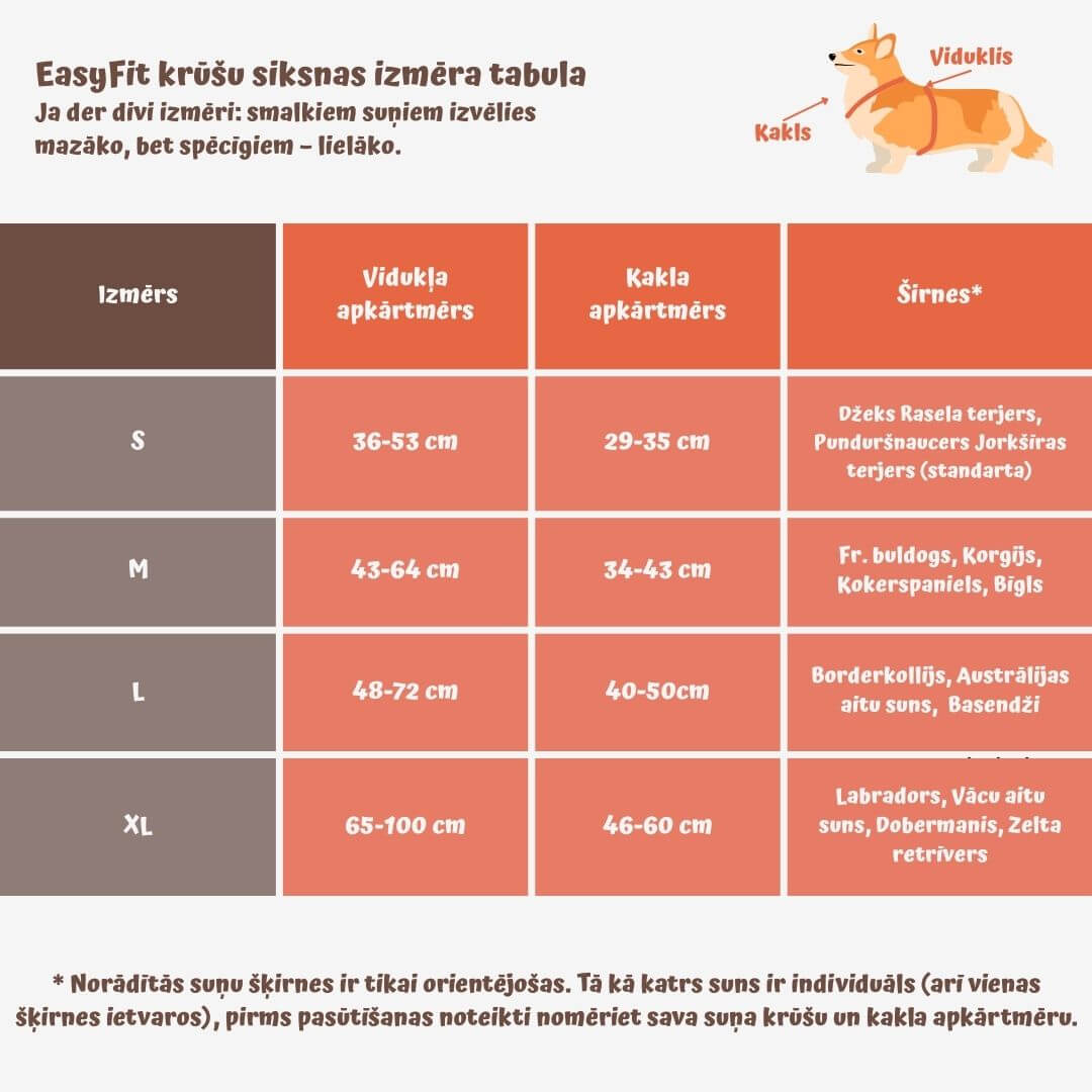 EasyFit anatoomilised veekindlad traksid koertele - Must